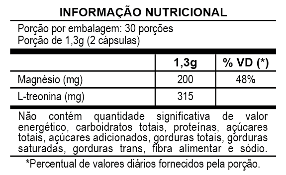 Tabela Nutricional