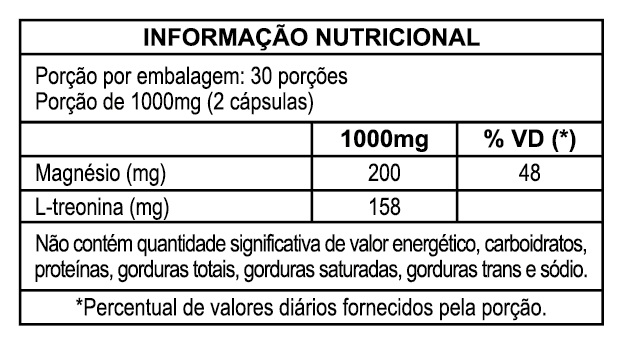 Tabela Nutricional