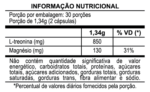 Tabela Nutricional