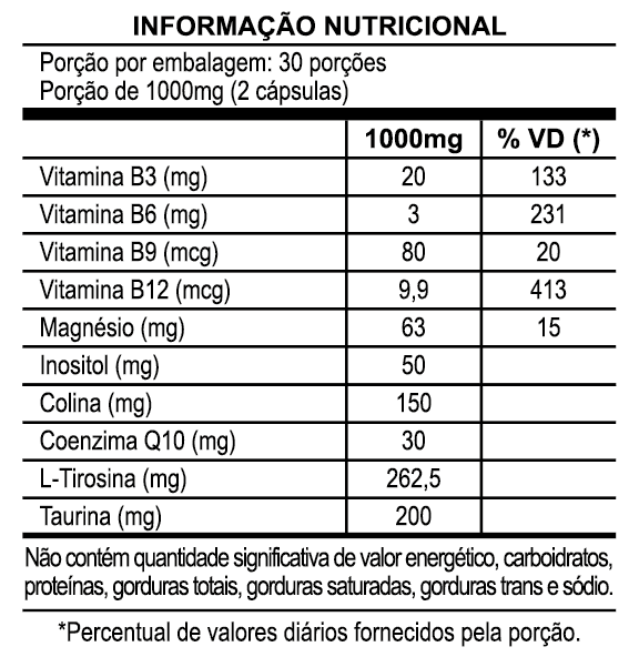 Tabela Nutricional