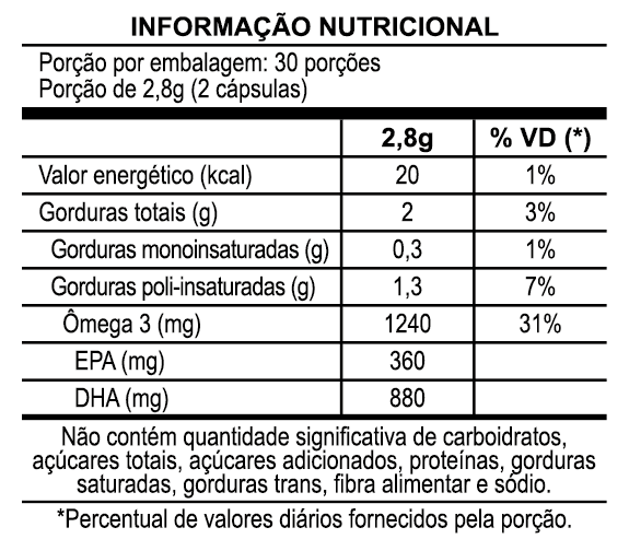 Tabela Nutricional